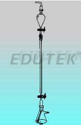 CHROMATOGRAPHY COLUMN